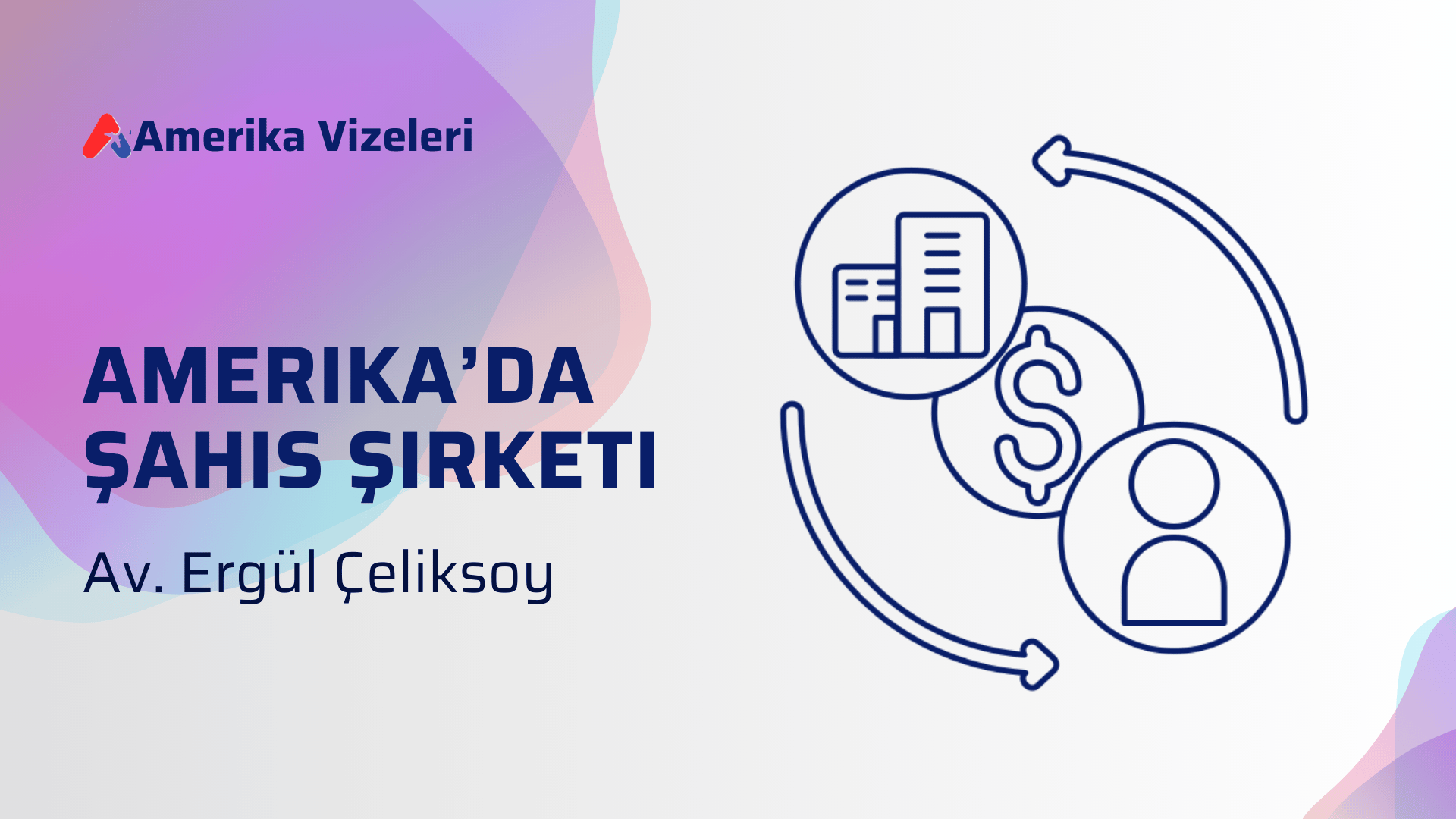 Amerika’da Şahıs Şirketi (Sole Proprietorship) Nasıl Kurulur?